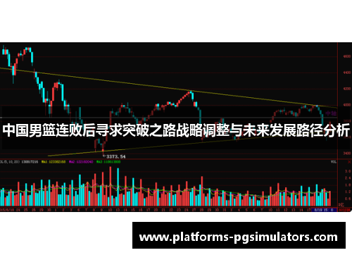 中国男篮连败后寻求突破之路战略调整与未来发展路径分析