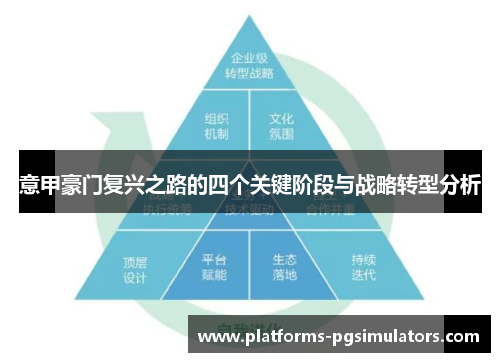 意甲豪门复兴之路的四个关键阶段与战略转型分析