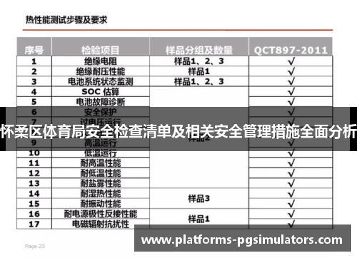 怀柔区体育局安全检查清单及相关安全管理措施全面分析