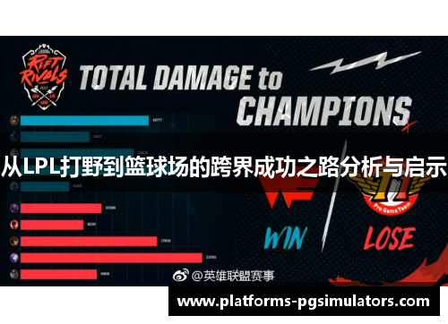从LPL打野到篮球场的跨界成功之路分析与启示