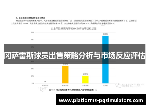 冈萨雷斯球员出售策略分析与市场反应评估