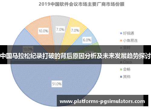 中国马拉松纪录打破的背后原因分析及未来发展趋势探讨