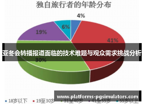亚冬会转播报道面临的技术难题与观众需求挑战分析