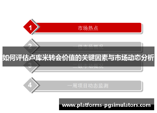 如何评估卢库米转会价值的关键因素与市场动态分析