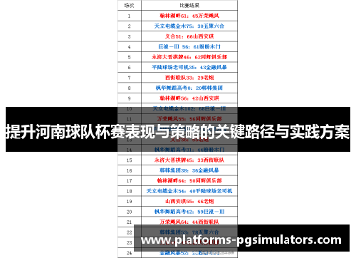 提升河南球队杯赛表现与策略的关键路径与实践方案