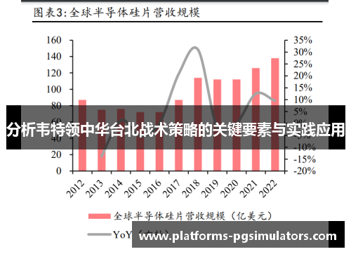 分析韦特领中华台北战术策略的关键要素与实践应用