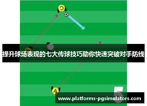 提升球场表现的七大传球技巧助你快速突破对手防线