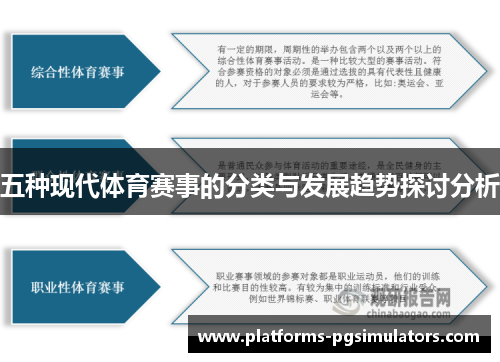 五种现代体育赛事的分类与发展趋势探讨分析