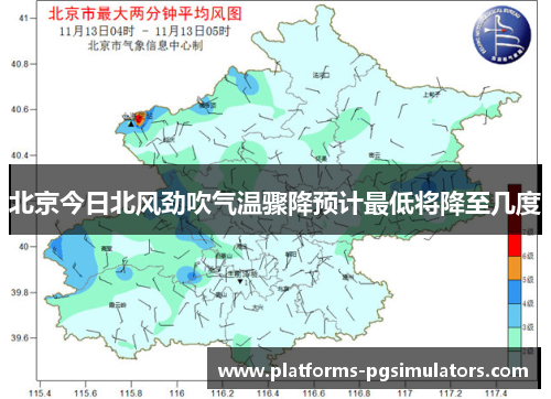 北京今日北风劲吹气温骤降预计最低将降至几度