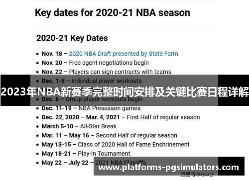 2023年NBA新赛季完整时间安排及关键比赛日程详解