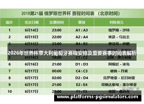 2026年世界杯意大利葡萄牙赛程安排及重要赛事时间表解析