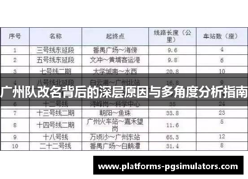 广州队改名背后的深层原因与多角度分析指南