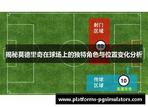 揭秘莫德里奇在球场上的独特角色与位置变化分析