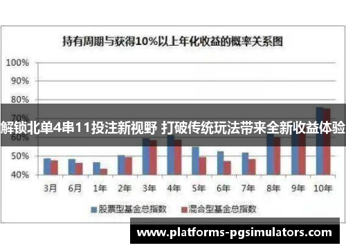 解锁北单4串11投注新视野 打破传统玩法带来全新收益体验
