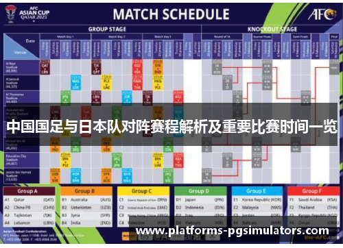 中国国足与日本队对阵赛程解析及重要比赛时间一览