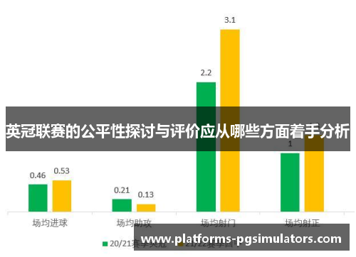 英冠联赛的公平性探讨与评价应从哪些方面着手分析