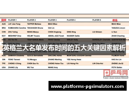 英格兰大名单发布时间的五大关键因素解析