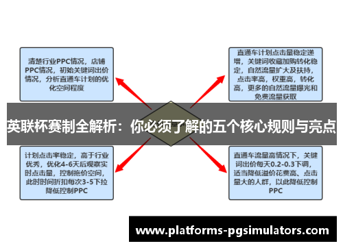 英联杯赛制全解析：你必须了解的五个核心规则与亮点