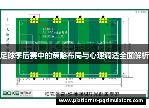 足球季后赛中的策略布局与心理调适全面解析