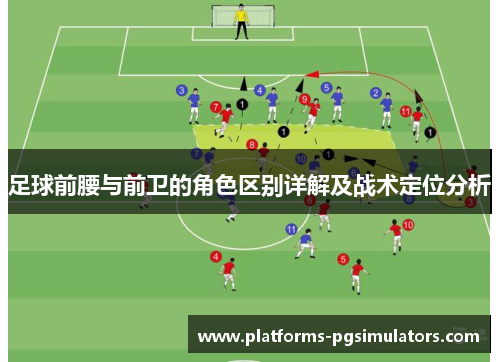 足球前腰与前卫的角色区别详解及战术定位分析