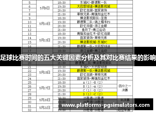 足球比赛时间的五大关键因素分析及其对比赛结果的影响
