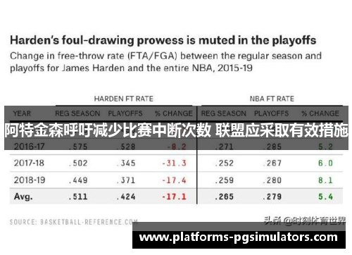 阿特金森呼吁减少比赛中断次数 联盟应采取有效措施