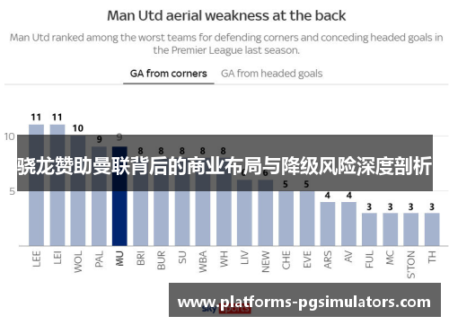 骁龙赞助曼联背后的商业布局与降级风险深度剖析