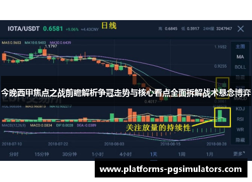 今晚西甲焦点之战前瞻解析争冠走势与核心看点全面拆解战术悬念博弈