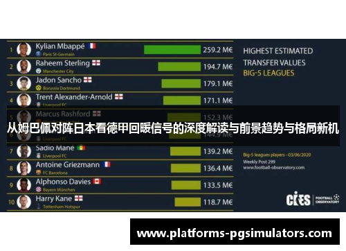 从姆巴佩对阵日本看德甲回暖信号的深度解读与前景趋势与格局新机