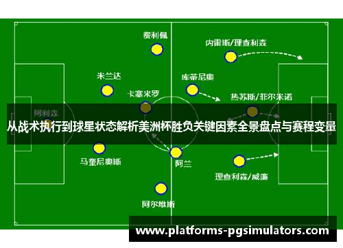 从战术执行到球星状态解析美洲杯胜负关键因素全景盘点与赛程变量