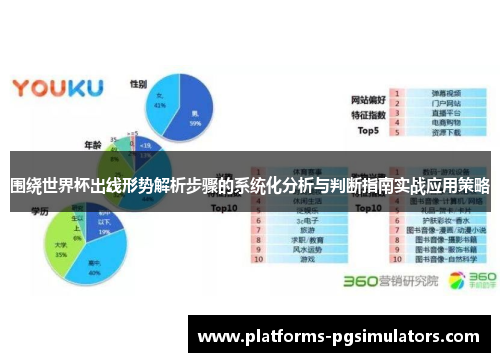 围绕世界杯出线形势解析步骤的系统化分析与判断指南实战应用策略 围绕世界杯出线形势解析步骤的系统化分析与判断指南实战应用策略
