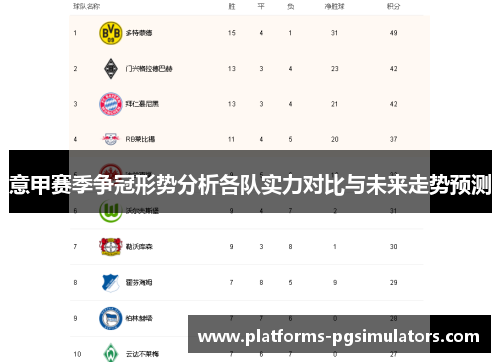 意甲赛季争冠形势分析各队实力对比与未来走势预测
