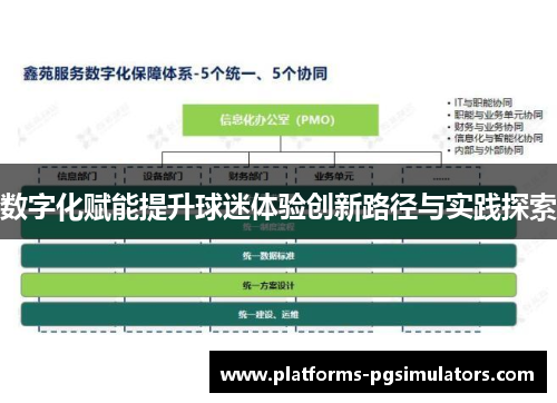数字化赋能提升球迷体验创新路径与实践探索