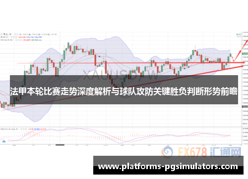 法甲本轮比赛走势深度解析与球队攻防关键胜负判断形势前瞻